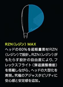 RZN(レジン)MAX