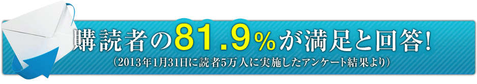 購読者の81.9%が満足と回答！